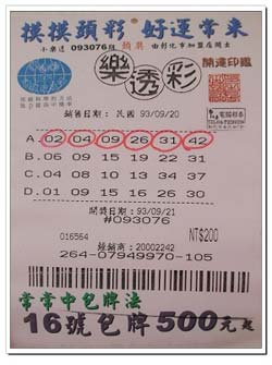 幸運頭獎